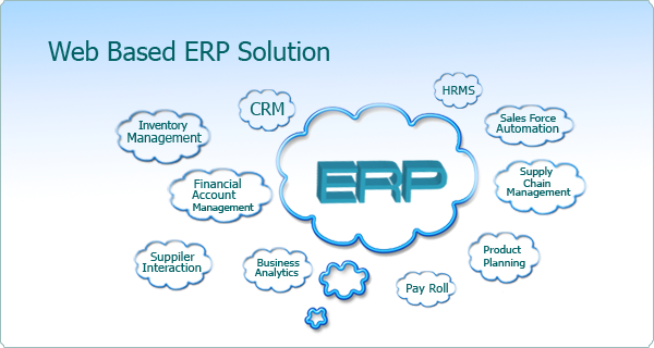Enterprise Resource Planning in Noida,ERP in Noida,Enterprise Resource Planning in Uttar Pradesh India,Enterprise Resource Planning,ERP,Enterprise Resource Planning in india,Enterprise Resource Planning in uttar pradesh,Software,Seo,Hosting,Website,web design,web development company,web developer,web hosting,website design,domain registration,mobile application development,search engine optimization,web development,seo services,software development, web design company,ecommerce website,cloud hosting,cheap web hosting,email hosting,graphic designers,search engine marketing.